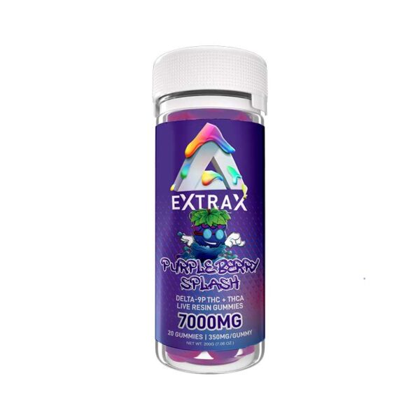 Extrax Gummies